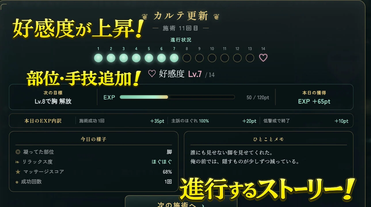 施术结束后的好感度、经验与进度结算界面